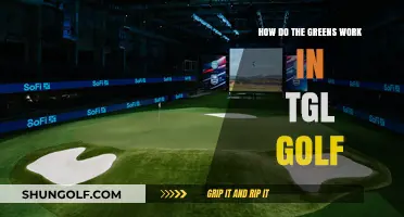 Understanding TGL Golf's Greens: Mechanics, Technology, and Player Experience