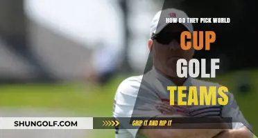 How World Cup Golf Teams Are Selected: A Comprehensive Guide
