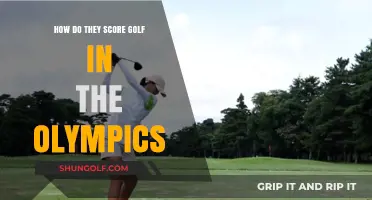 Olympic Golf Scoring Explained: Understanding the Format and Rules