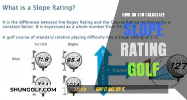 Mastering Golf Slope Rating: Calculation Methods and Practical Insights