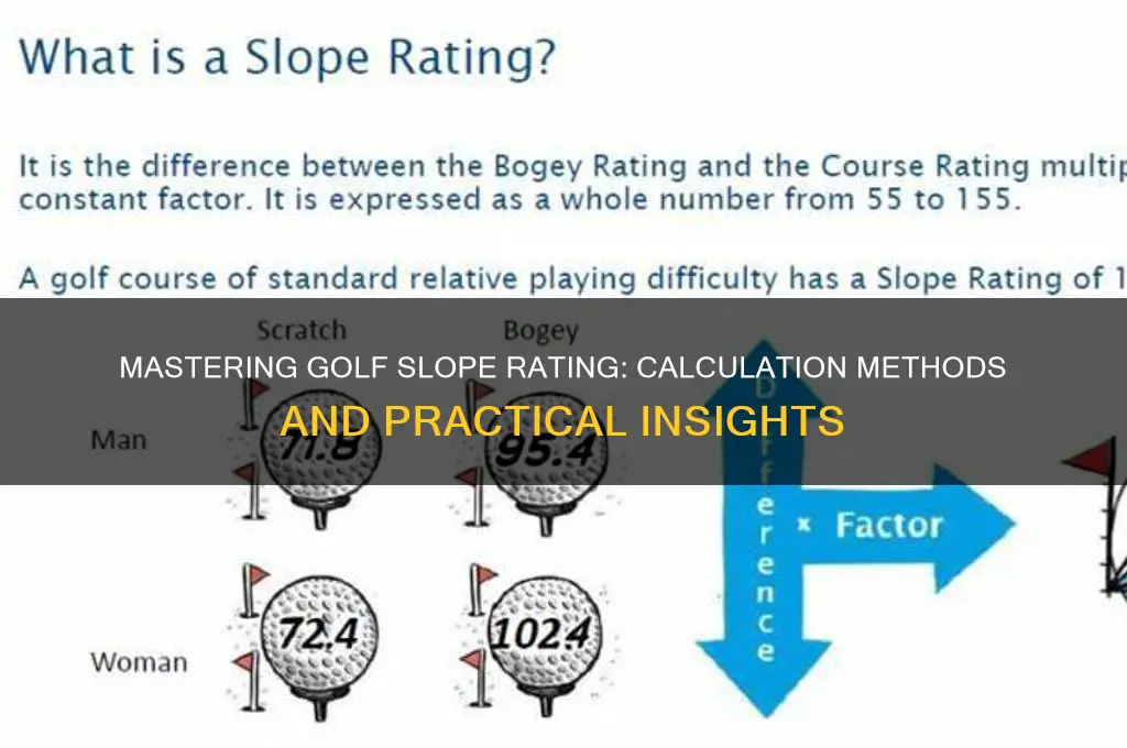 how do you calculate slope rating golf