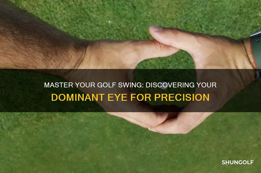 how do you determine your dominant eye for golf