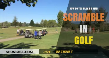 Mastering the 4-Man Scramble: A Comprehensive Golf Gameplay Guide