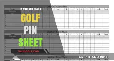 Mastering the Green: A Beginner's Guide to Reading Golf Pin Sheets