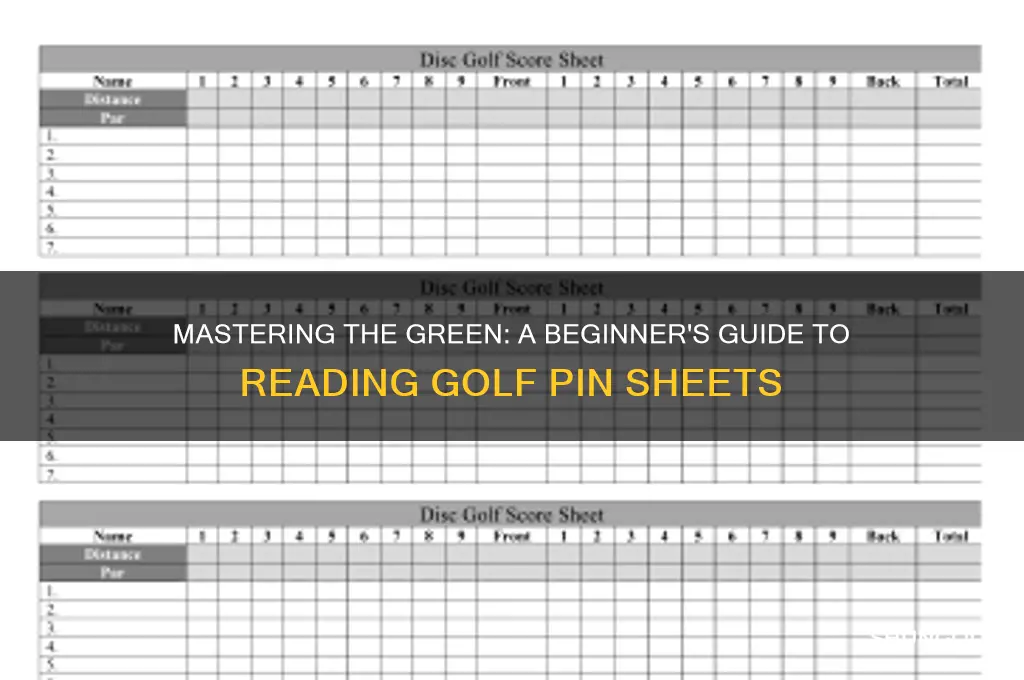 how do you read a golf pin sheet
