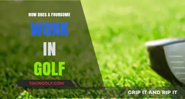Understanding Golf Foursomes: Rules, Strategies, and Team Dynamics Explained