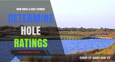 Understanding Golf Course Hole Ratings: Factors and Calculation Methods