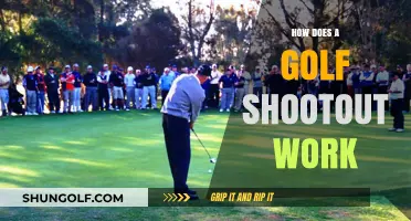 Golf Shootout Mechanics: How It Works