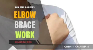 Understanding Golfer's Elbow Braces: Function, Benefits, and Proper Usage
