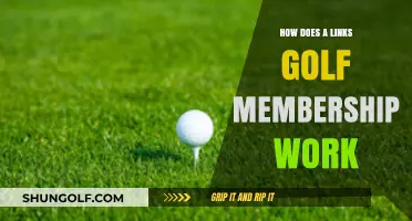 Understanding Links Golf Membership: Benefits, Costs, and How to Join