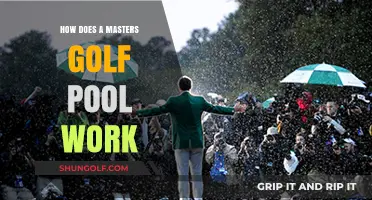 Understanding Masters Golf Pool Mechanics: Rules, Bets, and Winnings Explained