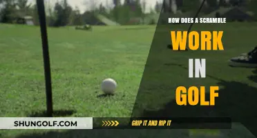 Understanding Golf Scrambles: Rules, Strategy, and Teamwork Explained
