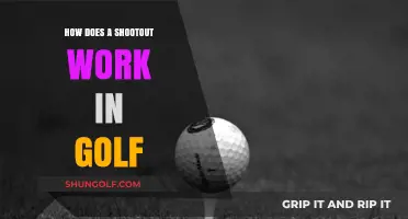 Understanding Golf Shootouts: Rules, Format, and Winning Strategies Explained