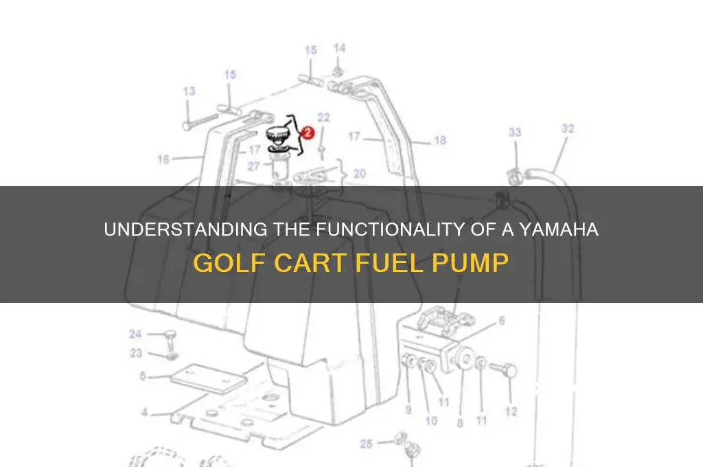 how does a yamaha golf cart fuel pump work