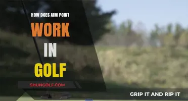 Mastering Aim Point in Golf: Techniques for Precision Putting