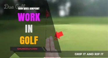 Aimpoint Golf: Mastering the Art of Reading Greens