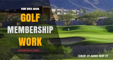Arcis Golf Membership: Benefits and Perks Explained