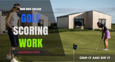 Understanding College Golf Scoring: A Guide