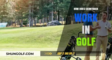 Understanding Countback: Golf's Tie-Breaking System