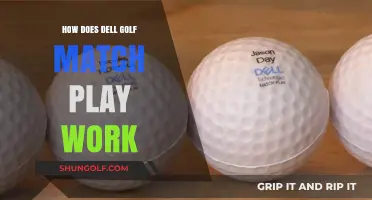 Understanding Dell Golf Match Play: Rules, Format, and Winning Strategies