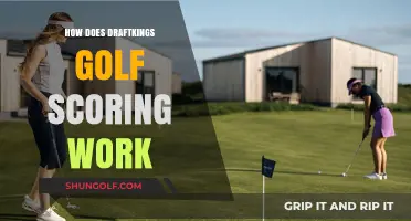 Golf Scoring: DraftKings Strategy and System