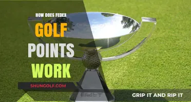 Understanding FedEx Golf Points: A Guide