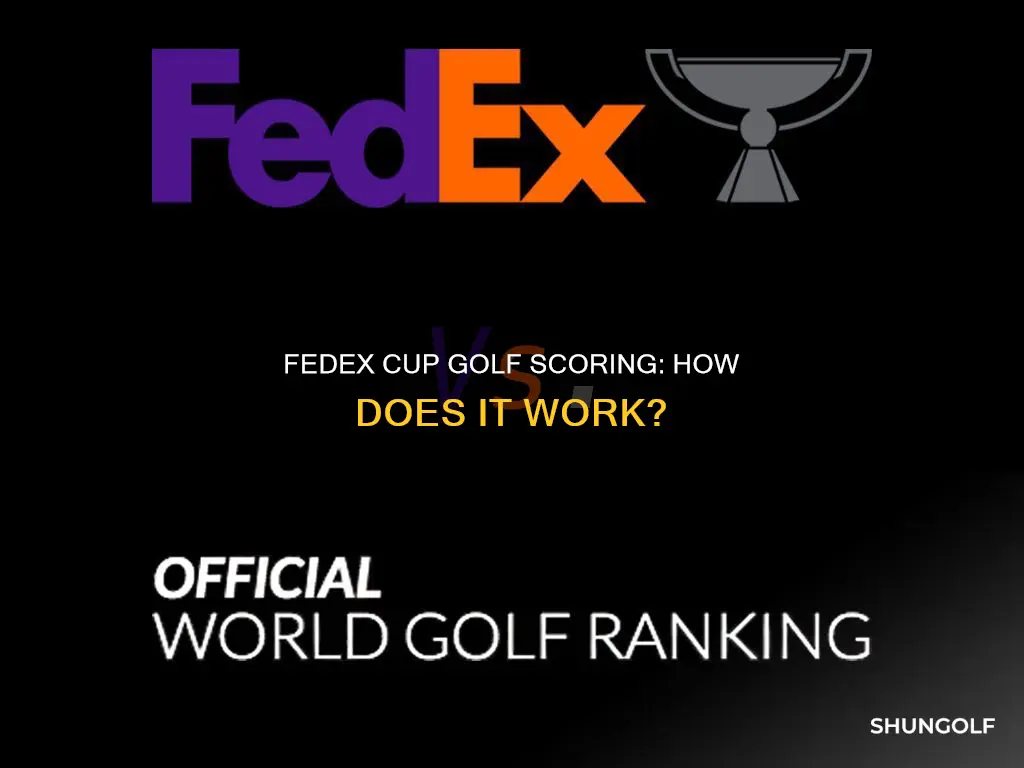 how does fedex golf scoring work