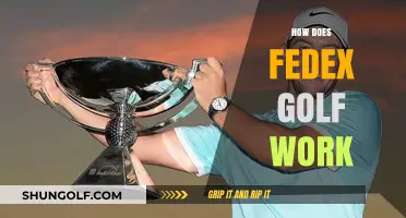 FedEx Golf: How the Cup Points System Works