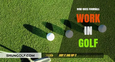 Understanding Fourball: Golf's Unique Team Play
