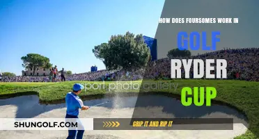 Understanding Foursomes Format in the Ryder Cup Golf Competition