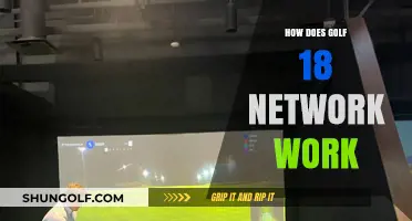 Golf 18 Network: Revolutionizing the Golf Experience
