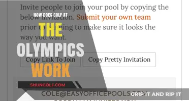 Understanding Olympic Golf: Format, Rules, and How Players Qualify