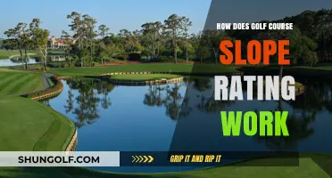Understanding Golf Course Slope Rating: A Comprehensive Guide for Players