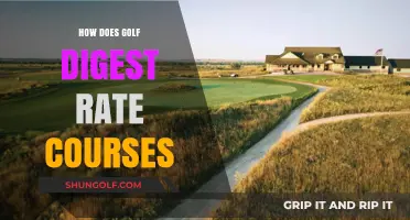 Golf Digest's Course Rating System: Unveiling the Criteria and Process