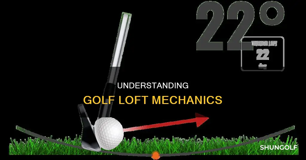 how does golf loft