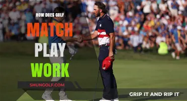 Understanding Golf Match Play: Rules, Strategies, and Scoring Explained