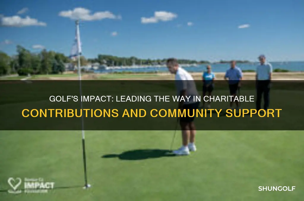 how does golf outperform in charity work