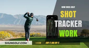 Unveiling the Magic: How Golf Shot Trackers Revolutionize Your Game