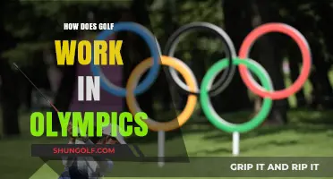 Golf in Olympics: How Does It Work?