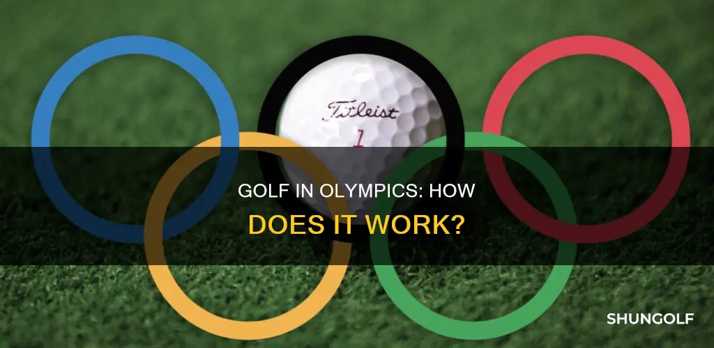 how does golf work in olympics