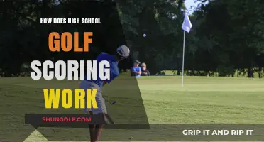 Understanding High School Golf Scoring: A Comprehensive Guide for Beginners