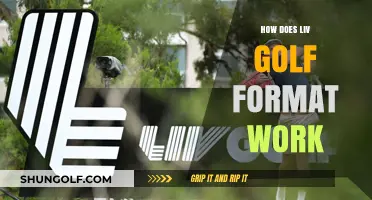 Exploring the LIV Golf Format: A Comprehensive Guide