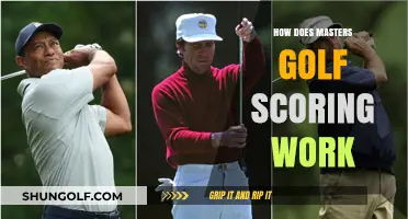 Understanding Masters Golf Scoring: A Beginner's Guide