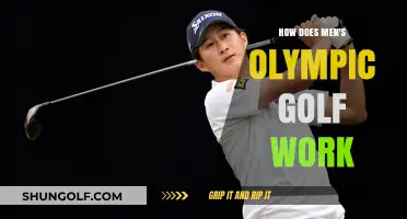 Understanding Men's Olympic Golf: Format, Rules, and Key Highlights