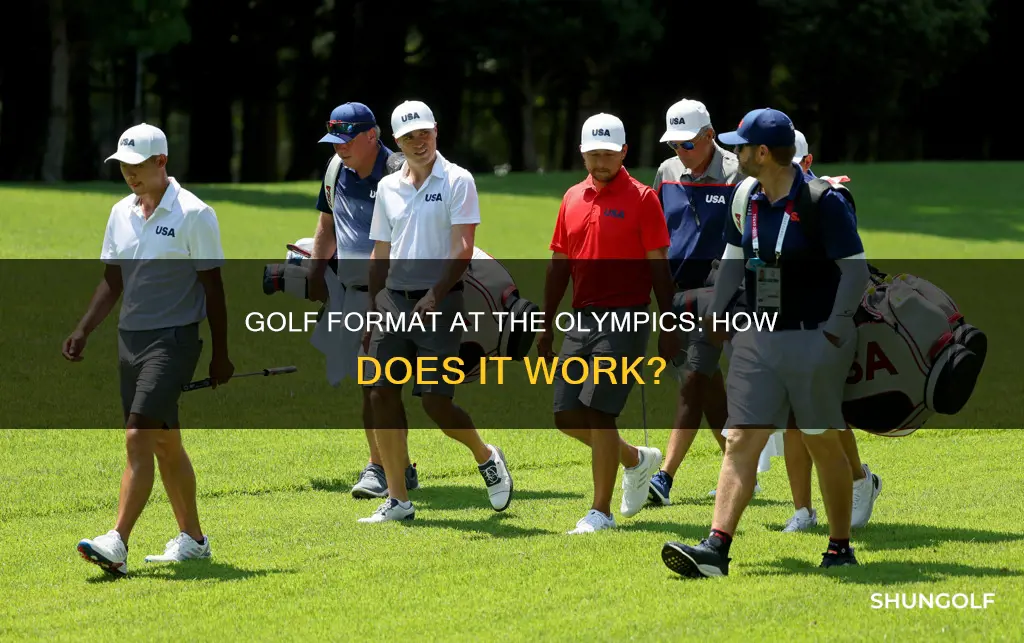 how does olympic golf format work
