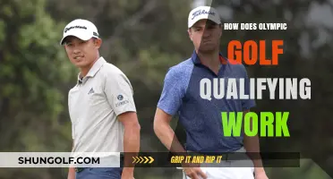 Golfers' Road to Olympics: Qualifying Explained