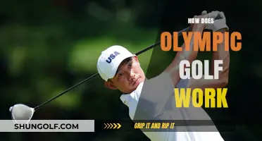 Golfing for Gold: Olympic Golf Explained