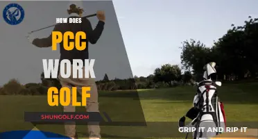 Understanding the PCC Golf Swing Method