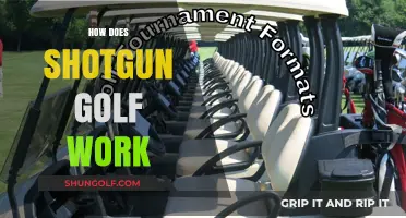 Understanding Shotgun Golf: How It Works