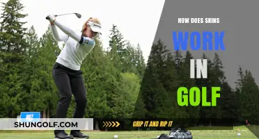 Understanding Skins: Golf's Unique Scoring System